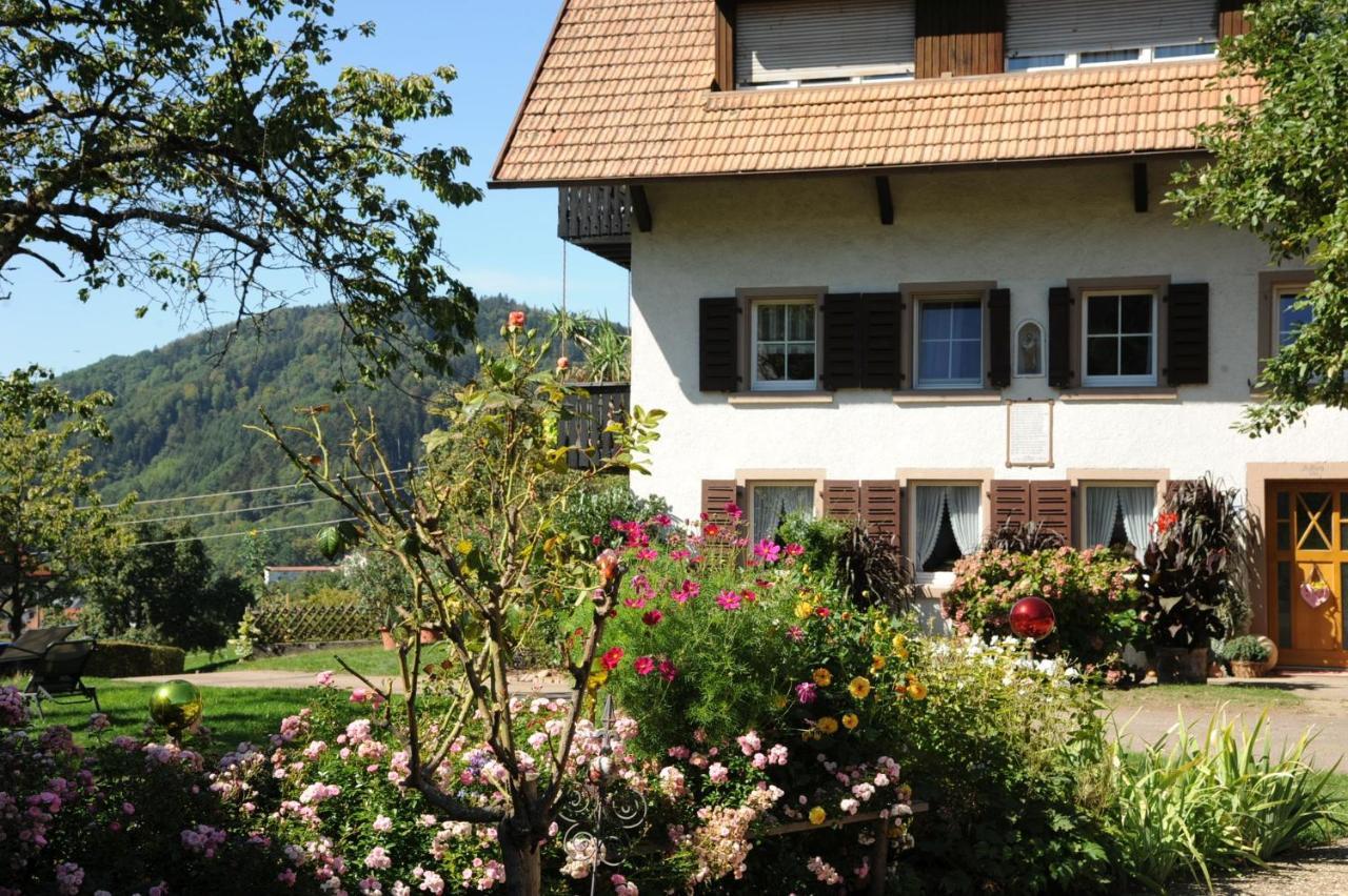 Gschwanderhof
